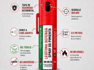 mod Legitima Defensa spray de pimienta ( Italia)